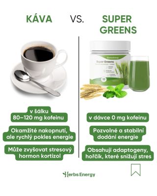 ☕ Káva vs. 🥦 Super Greens: Co vás lépe nabije energií? 👉Rychlé nakopnutí nebo stabilní energie? Káva vás vystřelí nahoru,...