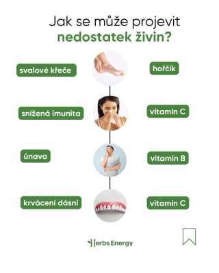Jak poznáte, že vašemu tělu chybí důležité živiny? 🤔 👉Tělo nám často dává jasné signály, že něco není v rovnováze. 🟢 Možné...